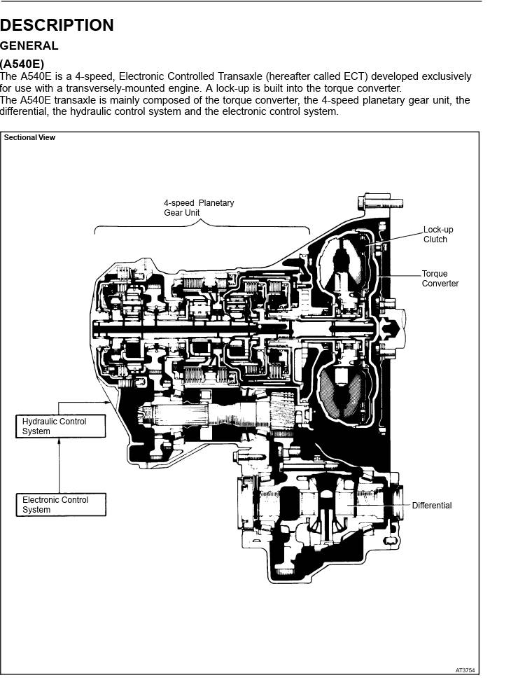 2000 Toyota Camry Le V6 Repair Manual Download - ozgreat