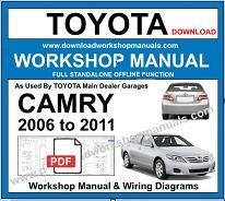 2009 Toyota Camry Owners Manual Free Download